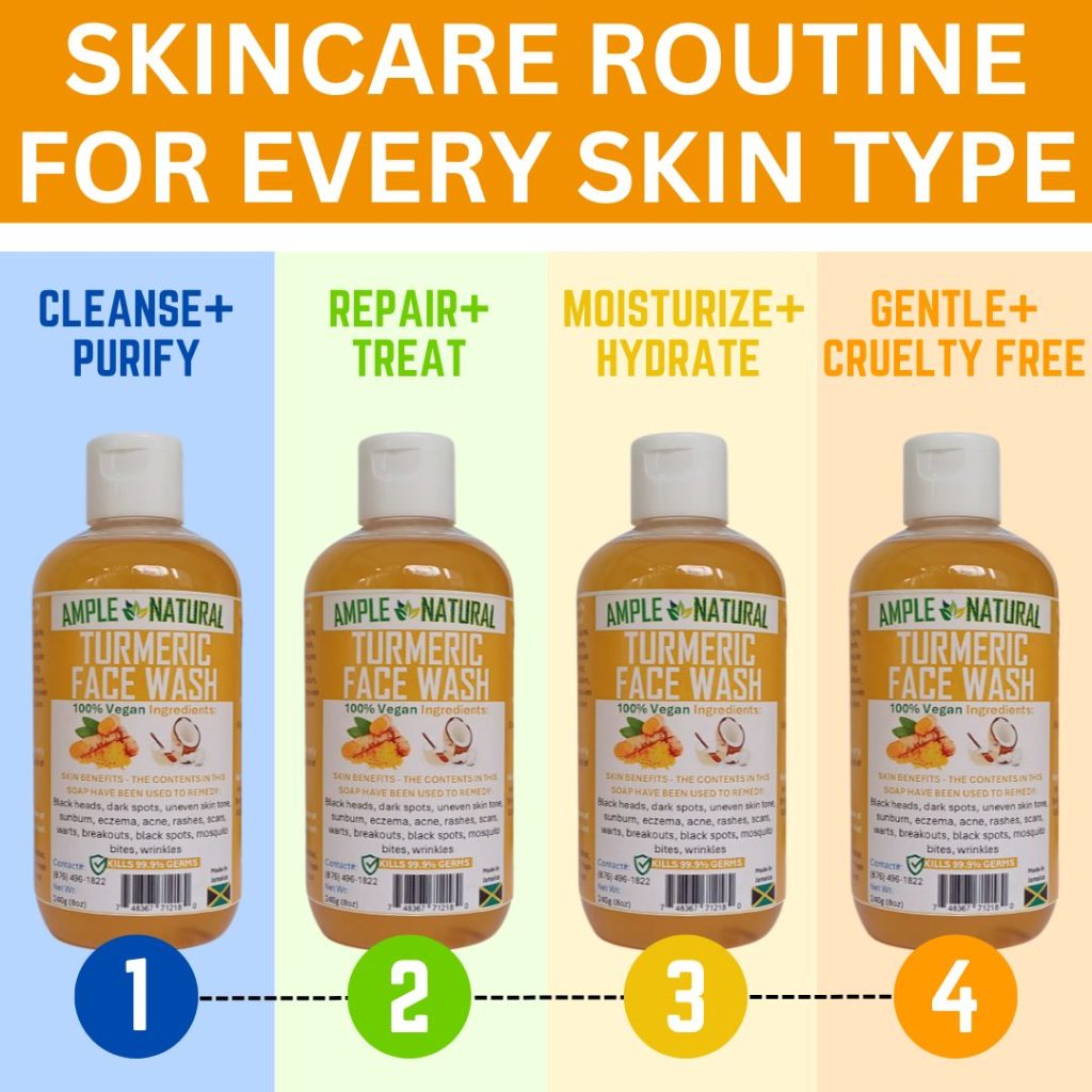 Turmeric Facial Cleanser Skincare Routine for Every Skin Type